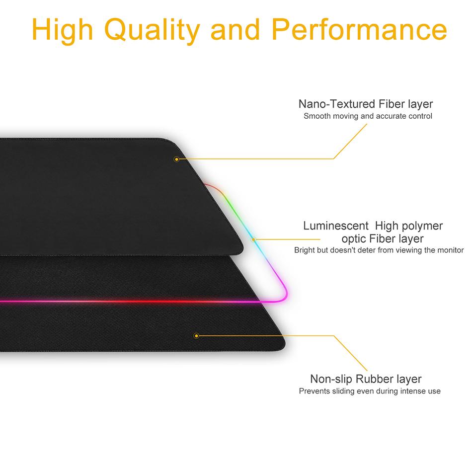 Ninja Dragons ShadowForge RGB Gaming Mouse Pad – 13 Lighting Modes