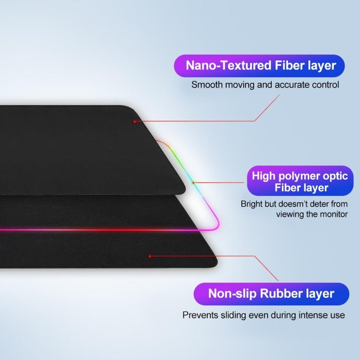 Ninja Dragons ShadowForge RGB Gaming Mouse Pad – 13 Lighting Modes